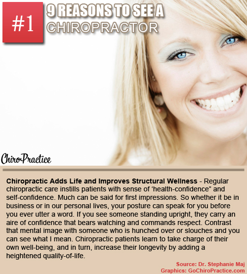 9_reasons_to_see_a_chiropractor_1.jpg